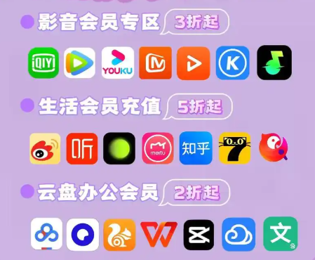 发卡网平台后台管理示例